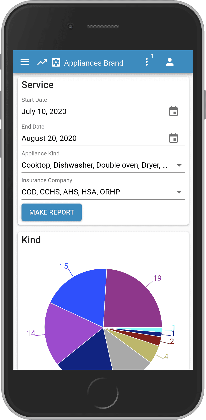 Appliances Brand - Mobile view