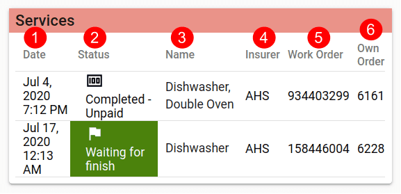 Appliance - Services pane