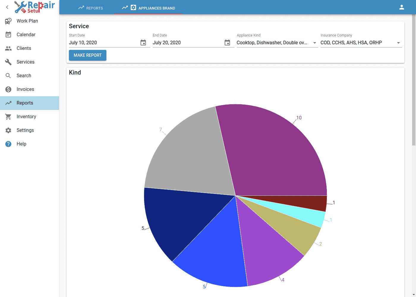 Appliances Brand - Desktop view