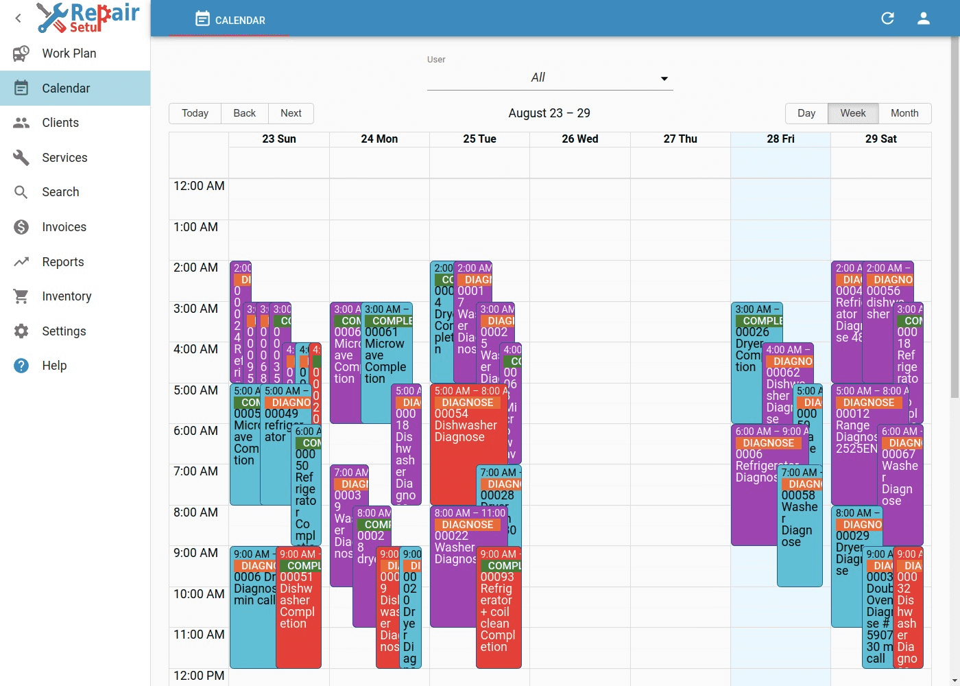 Schedule Overview