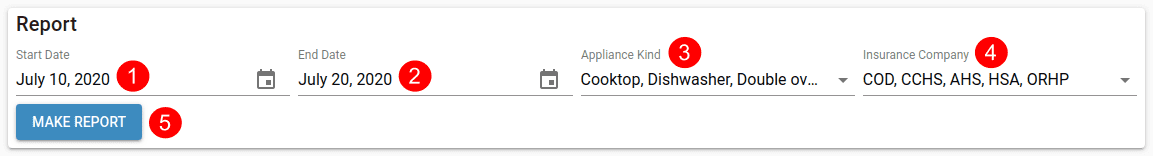 Appliances Brand - Report Pane